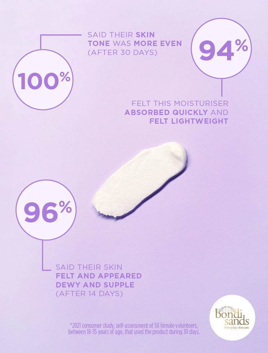 Daydream Whipped Moisturiser - Image 3