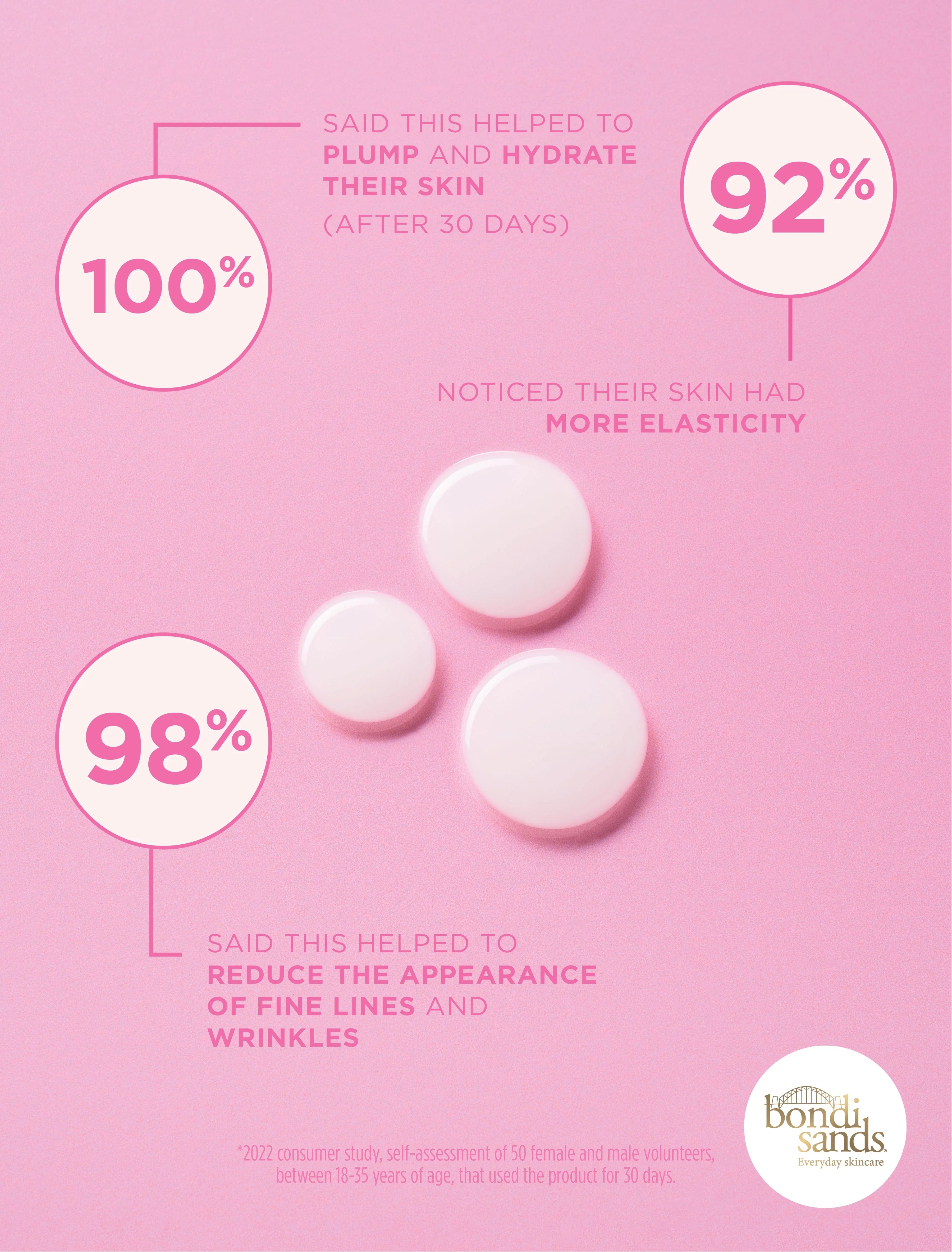 Plump It Up Peptide Serum - Image 4