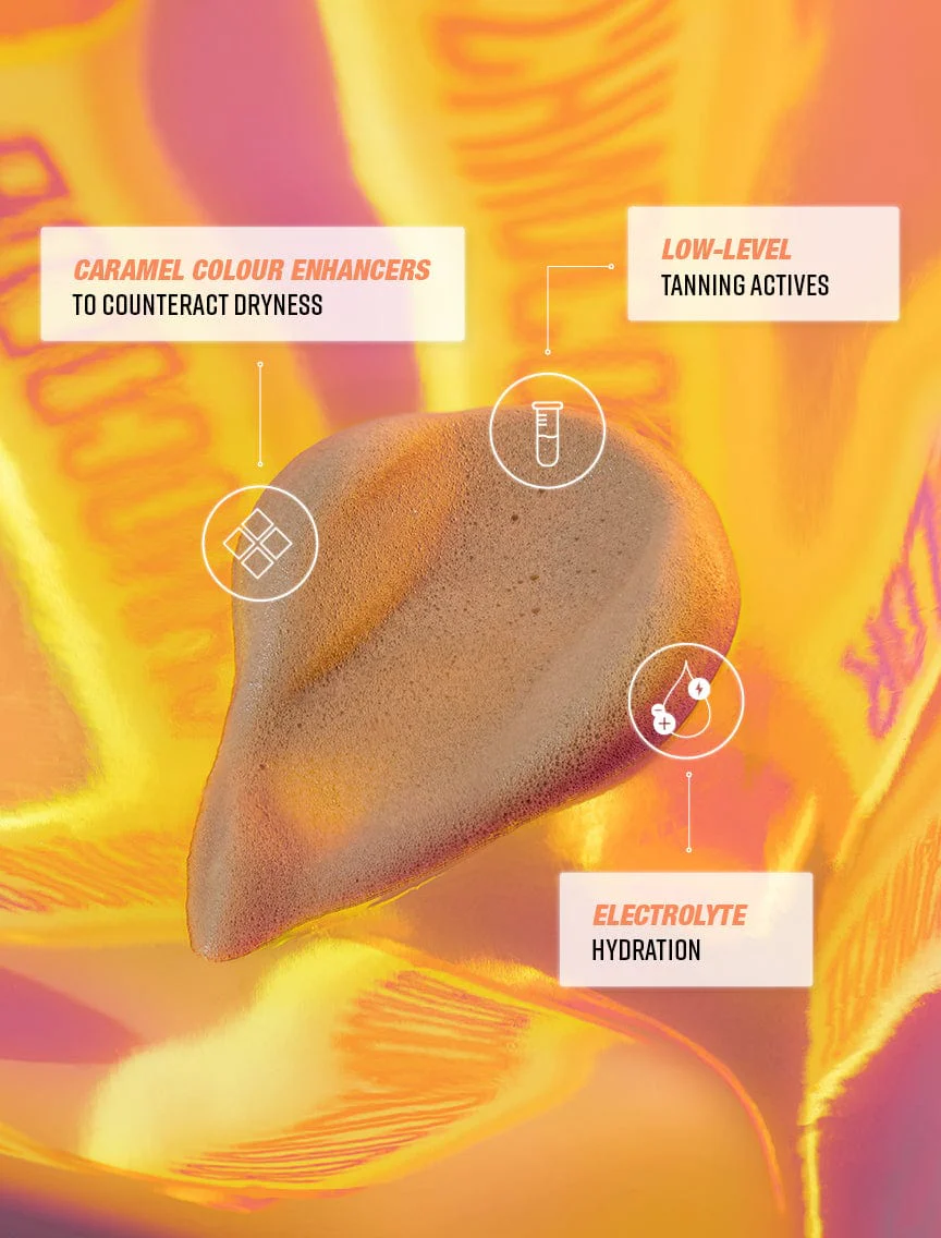 Caramel Technocolor 1 Hour Express Self Tanning Foam - Image 9