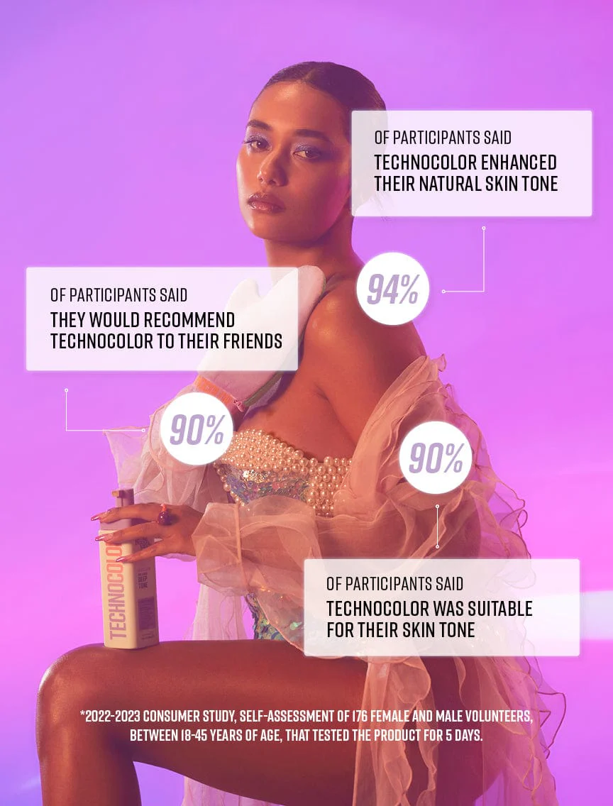 Magenta Technocolor 1 Hour Express Self Tanning Foam - Image 9